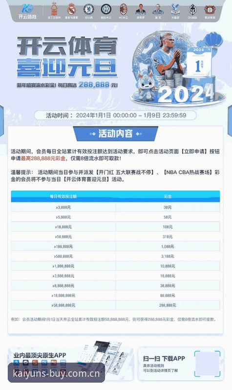KAIYUN购入口在哪买实时比分？一份帮你省掉瞎折腾的实用指南